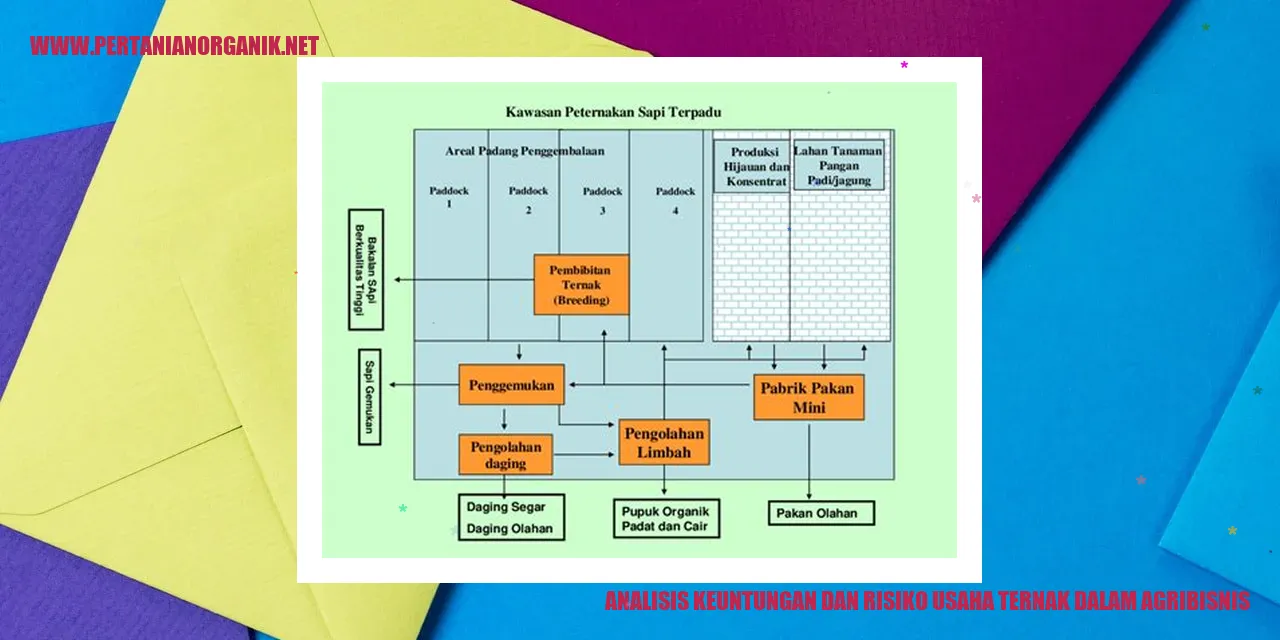 Analisis Keuntungan dan Risiko Usaha Ternak dalam Agribisnis