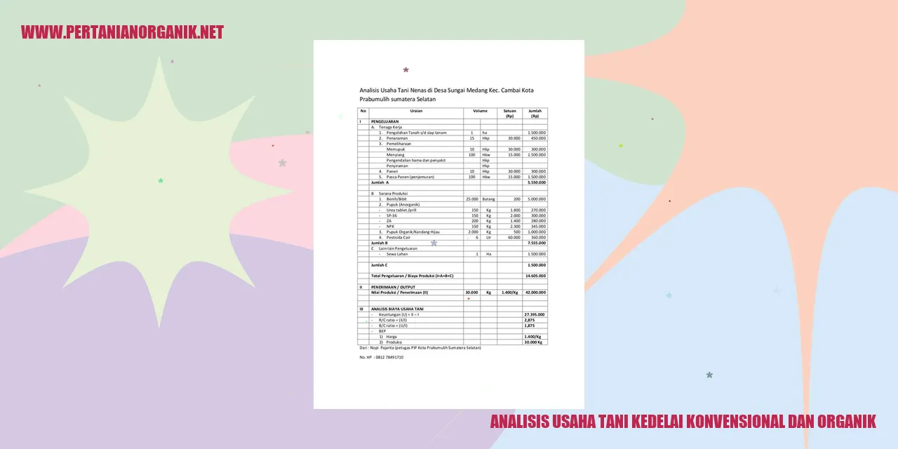 Gambar Pertanian Kedelai