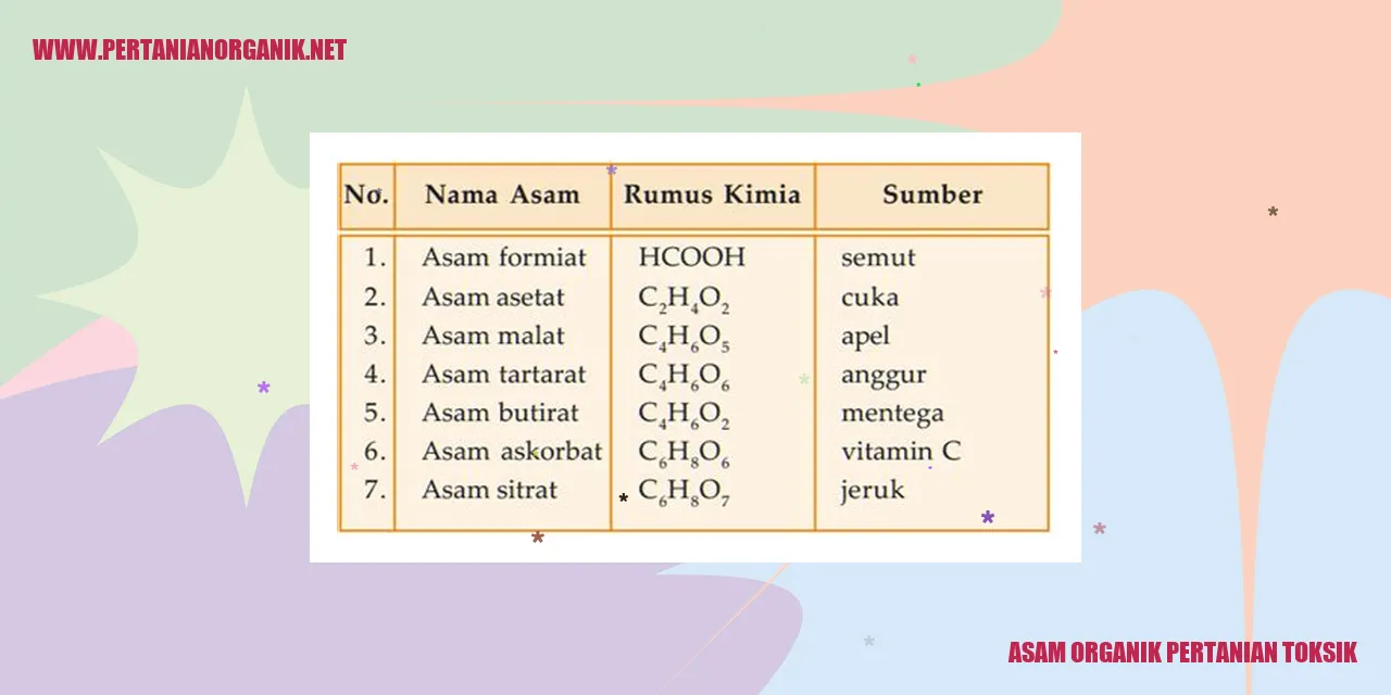 Asam Organik Pertanian Toksik