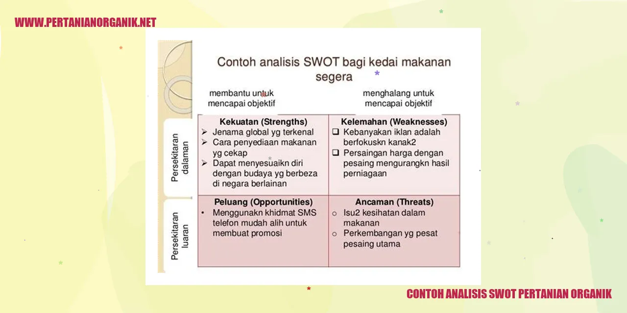 Contoh Analisis SWOT Pertanian Organik