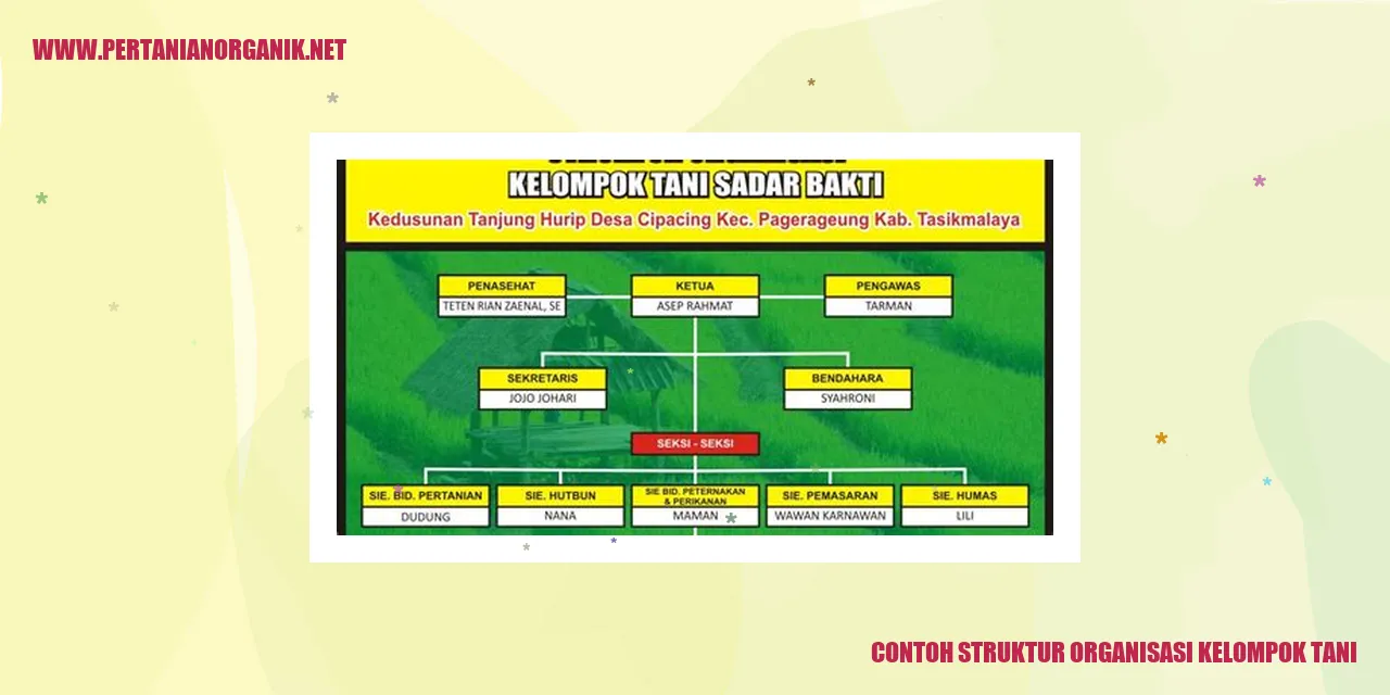 Contoh Struktur Organisasi Kelompok Tani