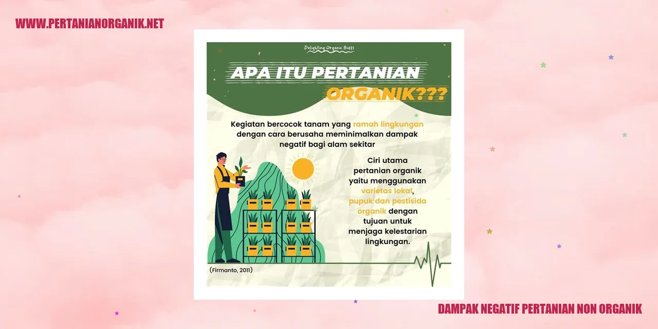 Dampak Negatif Pertanian Non Organik pada Tanah