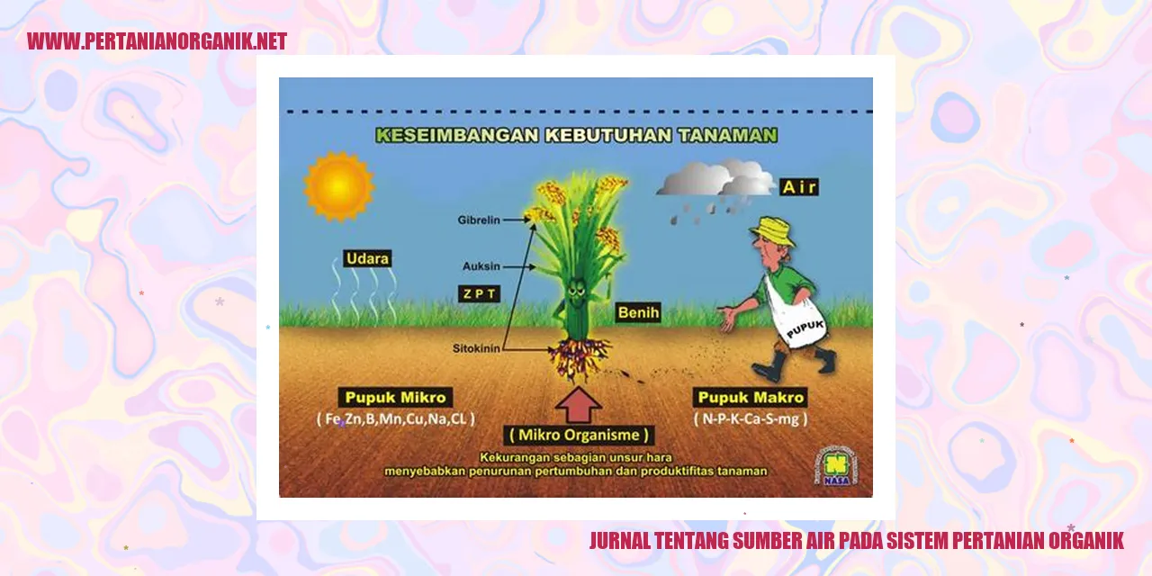 gambar ilustrasi pertanian organik