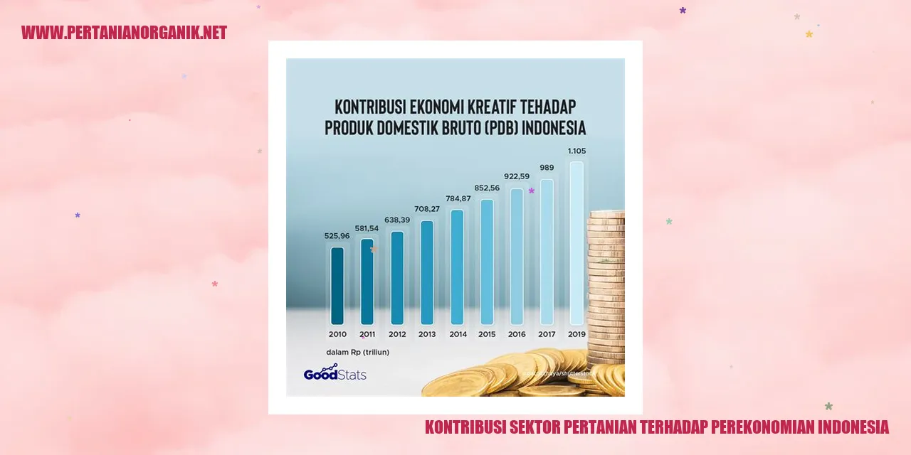 kontribusi sektor pertanian terhadap perekonomian indonesia