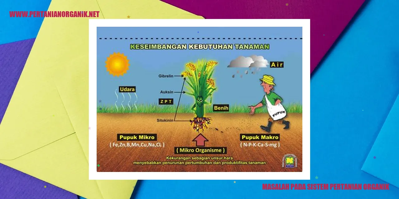 Masalah pada Sistem Pertanian Organik