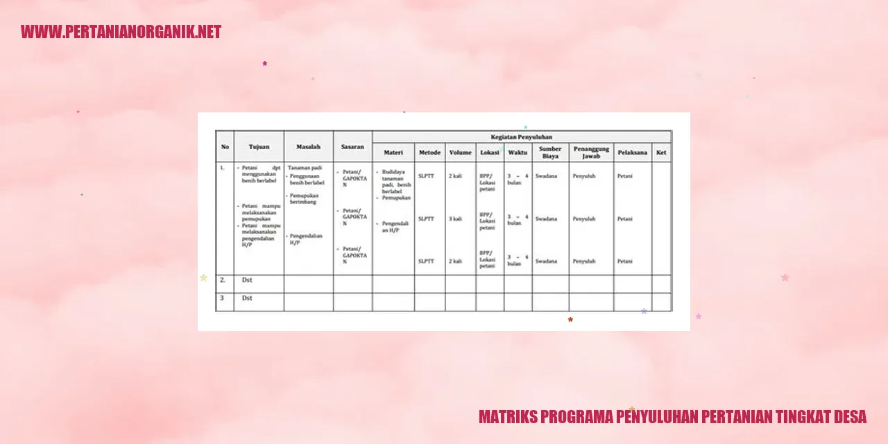 matriks programa penyuluhan pertanian tingkat desa