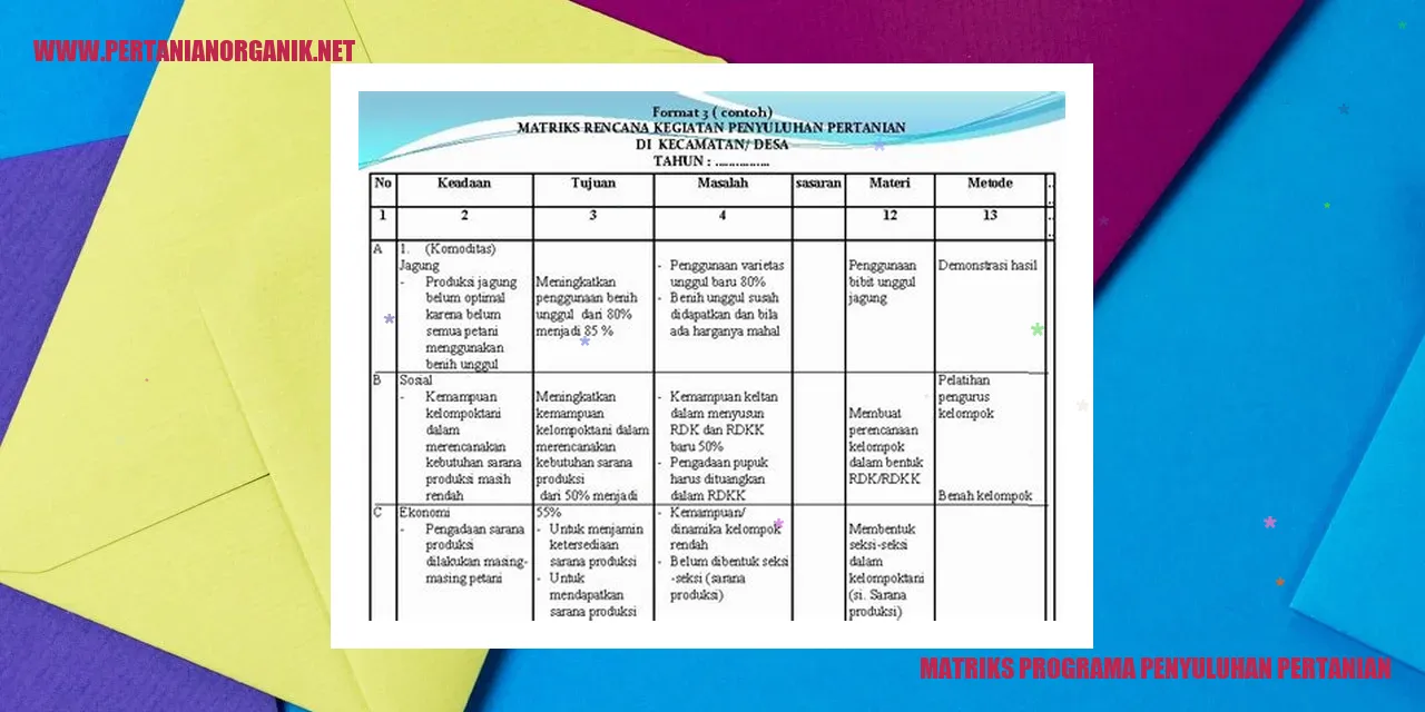 Matriks Programa Penyuluhan Pertanian