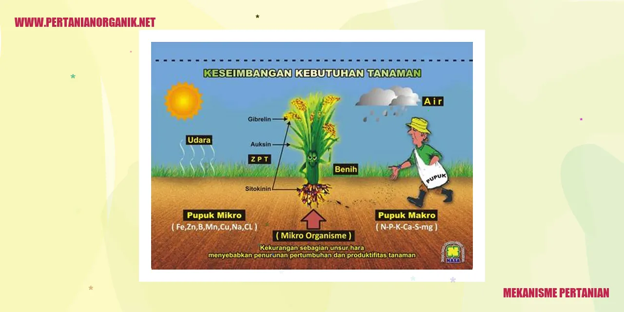 mekanisme pertanian