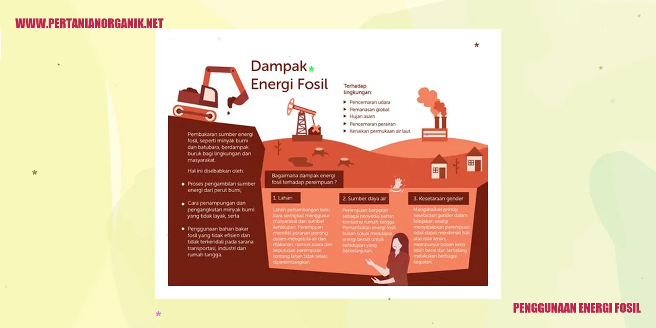 Penggunaan Energi Fosil