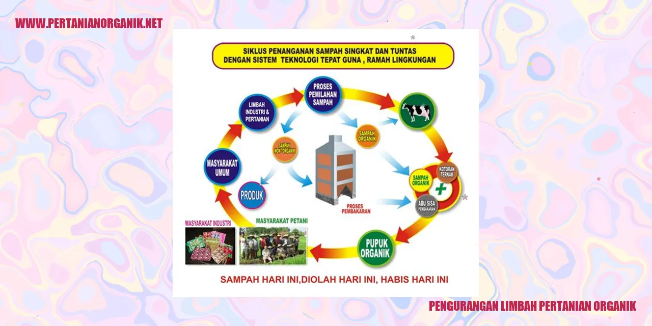 Pengurangan Limbah Pertanian Organik