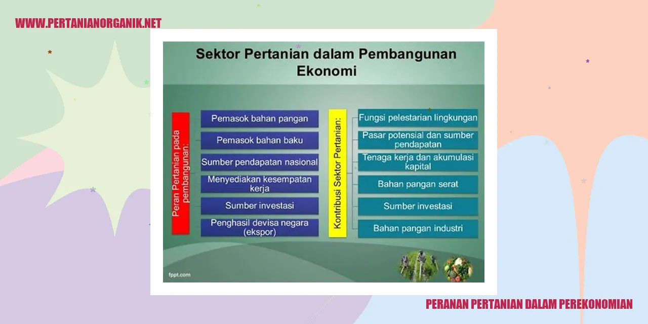 peranan pertanian dalam perekonomian