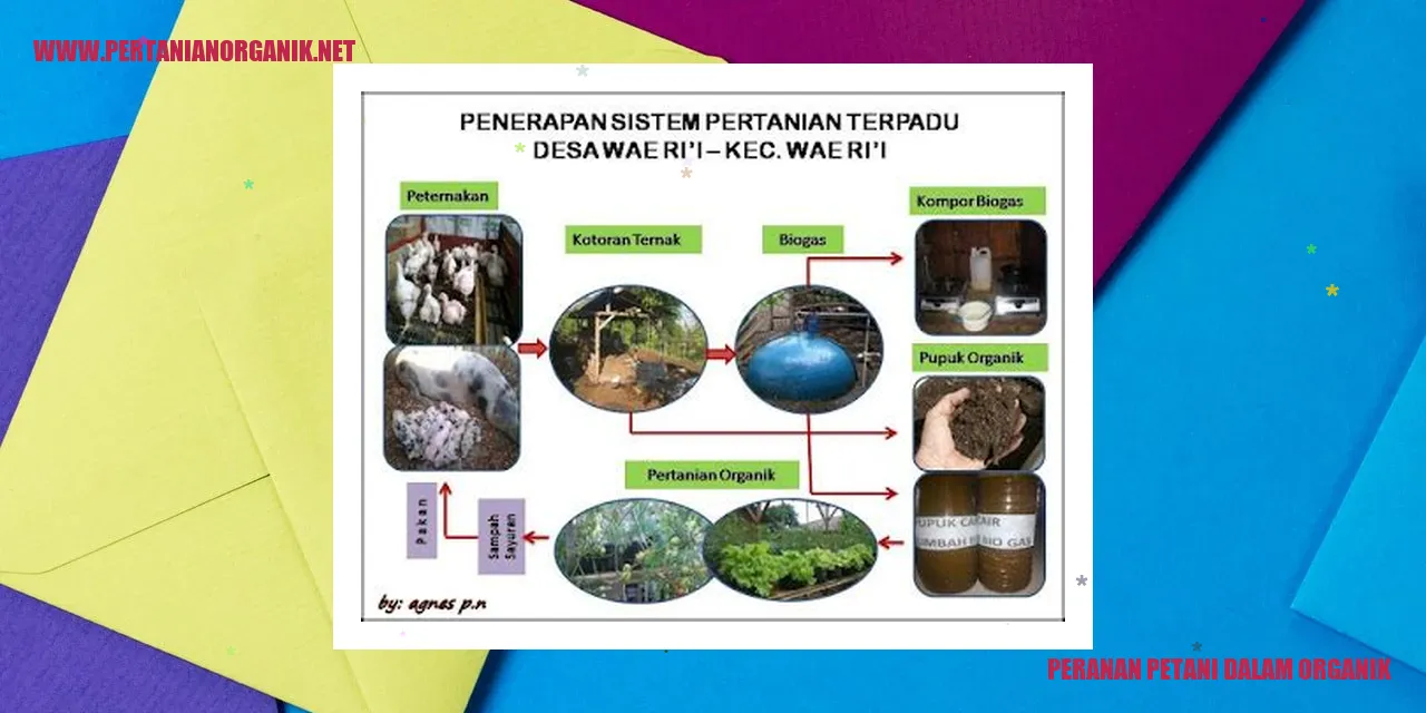 petani organik