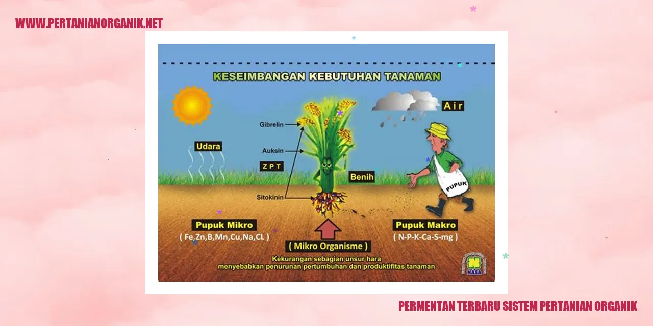 Gambar Permentan Terbaru Sistem Pertanian Organik