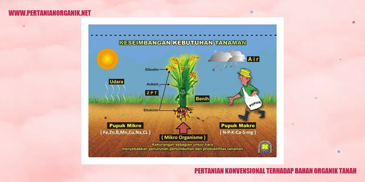 pertanian konvensional terhadap bahan organik tanah