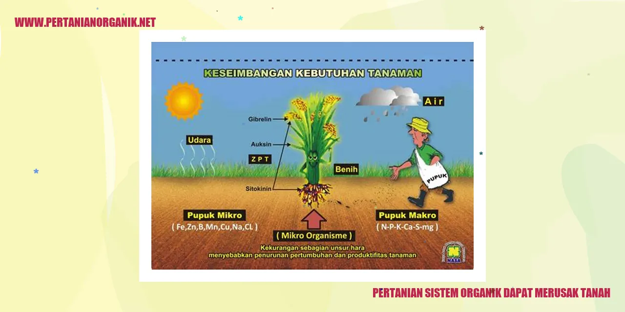 pertanian sistem organik dapat merusak tanah