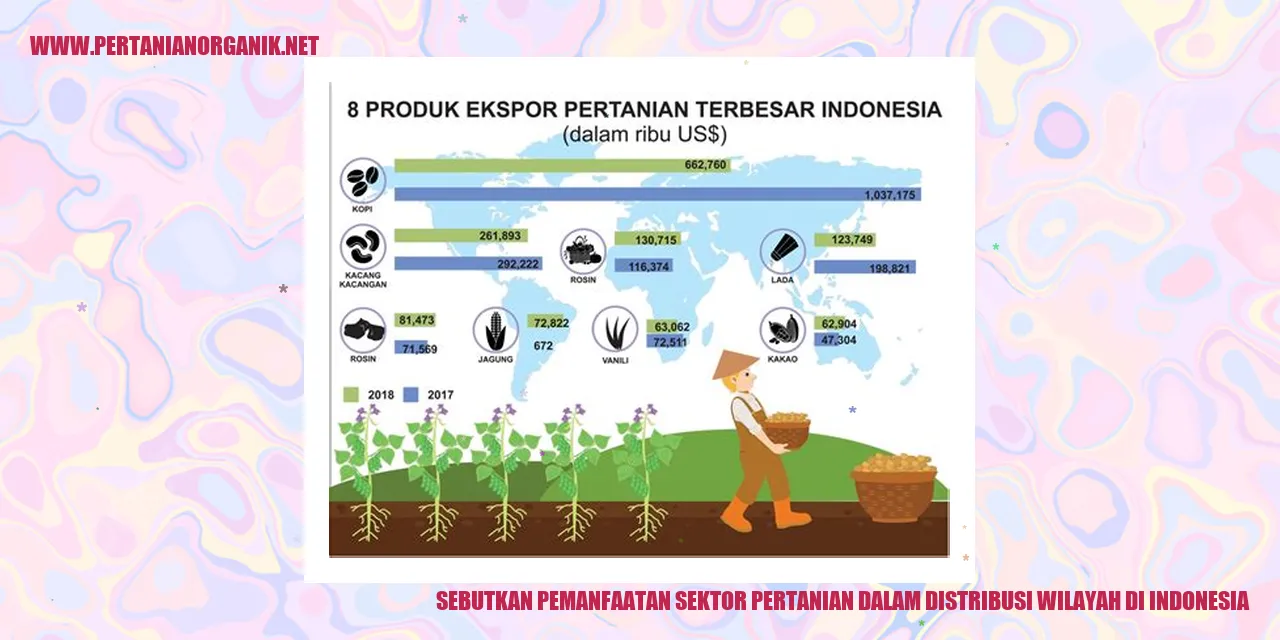 Pertanian dan Distribusi Wilayah di Indonesia