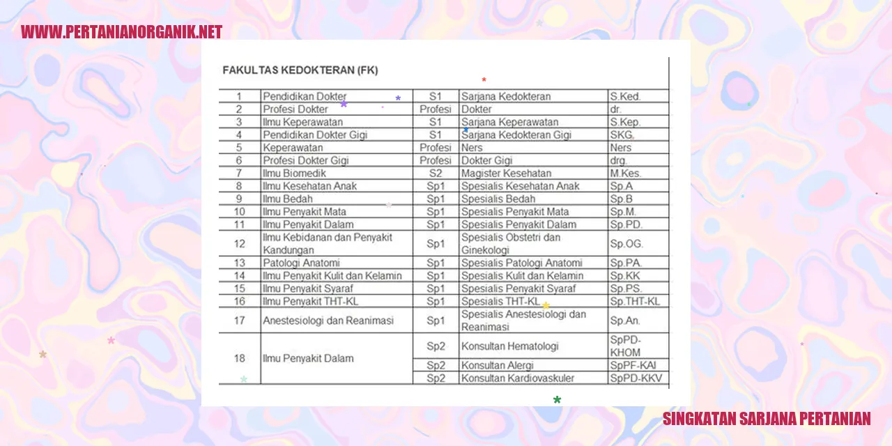 Singkatan Sarjana Pertanian